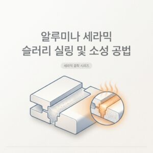 ai thumbnail minimal 알루미나 세라믹 슬러리 실링 및 소성 공법 1787589284