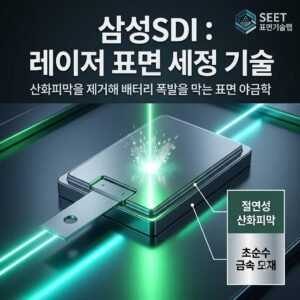 배터리 폭발 위험을 방지하는 삼성SDI 각형 배터리 탭 단자의 레이저 표면 세정 및 절연성 산화피막과 초순수 금속 모재 단면 인포그래픽과 SEET 표면기술랩 워터마크